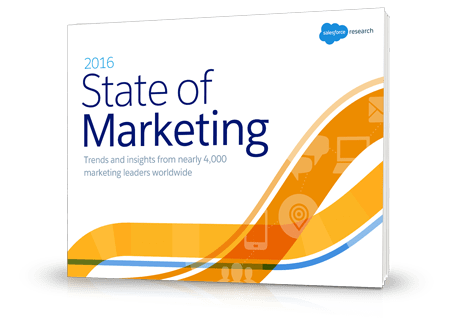 State Of Marketing